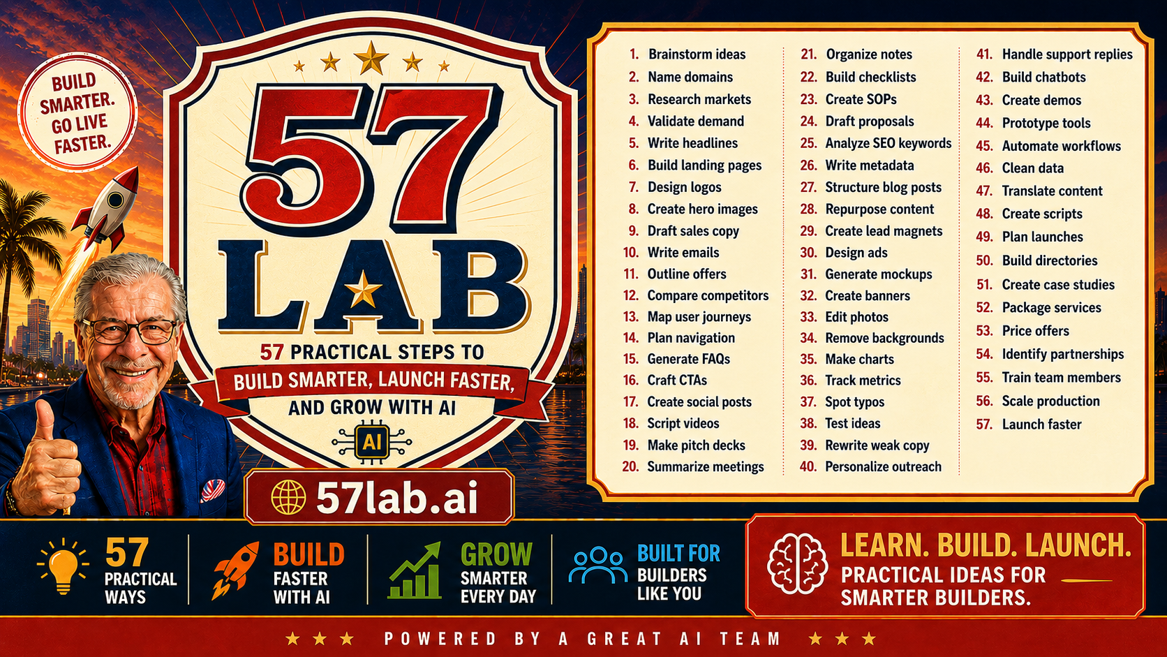 57 Lab practical AI builder lab hero image