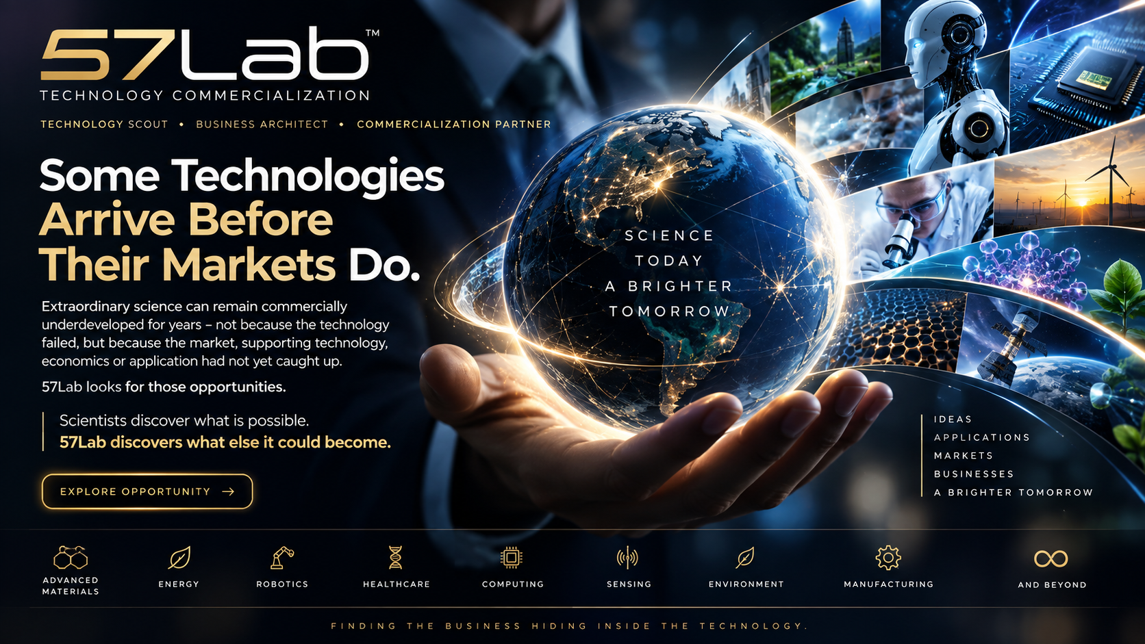 57Lab Technology Commercialization: a connected globe surrounded by robotics, computing, energy and scientific imagery. Explore opportunity.